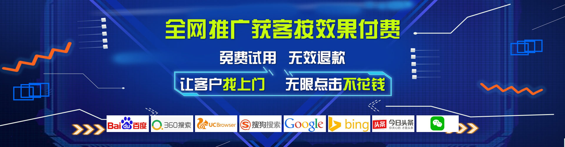 兴业sem专员